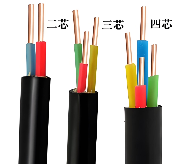 東莞民興電纜總結了這八大核心原則，幫助您更好地選擇電力電纜.jpg